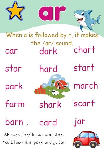 The Complete Phonics Learning Book for Kids (Ages 4–8) | Short & Long Vowels, Blends, Digraphs, Silent Letters & Tricky Words | Learn to Read with Easy Sentences & Structured Phonics Practice