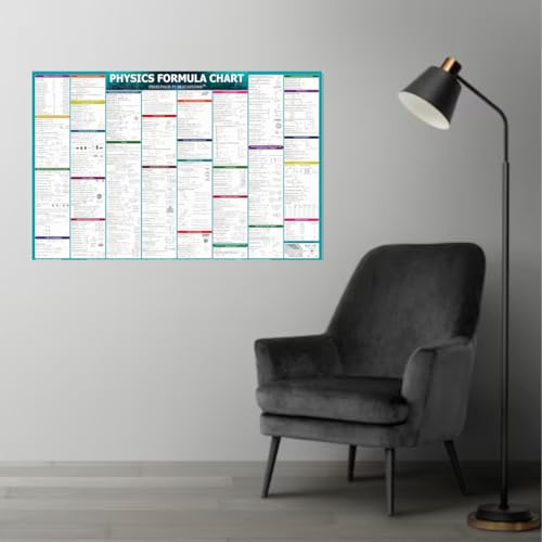 Physics Concept and Formulas Wall Chart For various Exams NEET JEE UPSC And Competitive Exams Formulae, Facts, Tables, Graphs Wall Chart Quick Revision Latest Poster Big Size– 1 January 2023