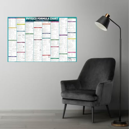 Physics Concept and Formulas Wall Chart For various Exams NEET JEE UPSC And Competitive Exams Formulae, Facts, Tables, Graphs Wall Chart Quick Revision Latest Poster Big Size– 1 January 2023