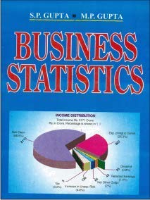 Business Statistics MBA