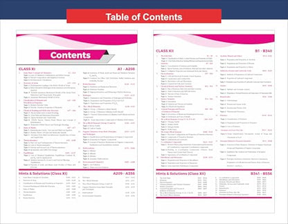 Disha Combo (3 Books) Errorless 49 Years JEE Advanced (1978 - 2026) & 25 Year JEE Main (2002 - 2026) PHYSICS, CHEMISTRY & MATHEMATICS Chapter-wise & Topic-wise PYQs 22nd Edn | For JEE Main & Adv 2027