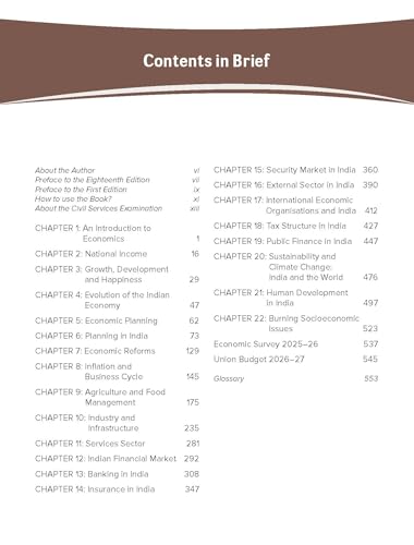 Indian Economy Courseware, 18e by Ramesh Singh for UPSC 2026 | 290+ Solved Online Prelims PYQs (2011-2025) | 85+ Online Mains PYQs (2011-2025) | 45+ Author Videos | Economic Survey & Union Budget