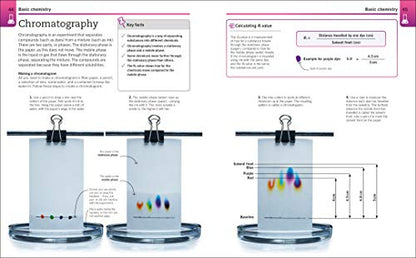 Super Simple Chemistry: The Ultimate Bitesize Study Guide