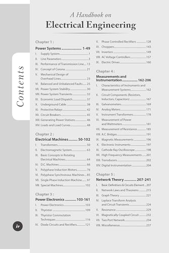 Electrical Engineering Handbook - Quick Revision Formula Book | GATE ESE