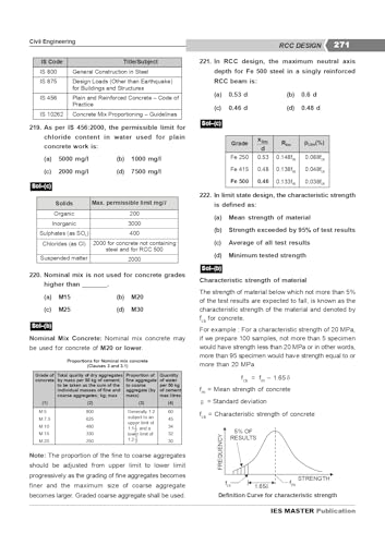 SSC JE CIVIL ENGINEERING PREVIOUS YEARS TOPICWISE OBJECTIVE DETAILED SOLUTION WITH THEORY | 2026-2027 Latest Edition | PYQs