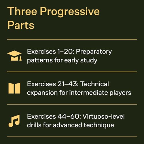 Virtuoso Pianist in 60 Exercises - Book 1