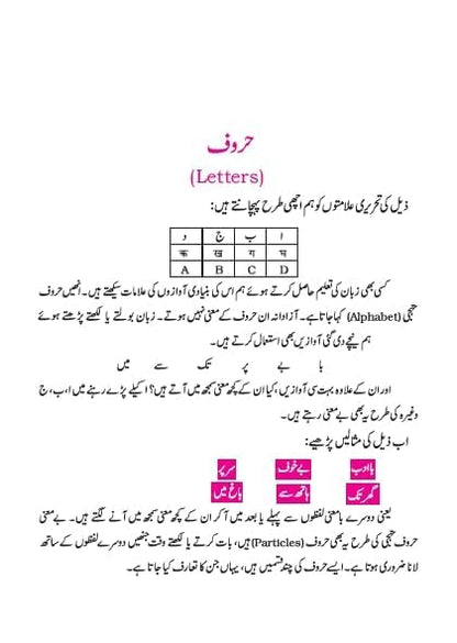 Urdu Qawaid Aur Insha [Paperback] NCERT