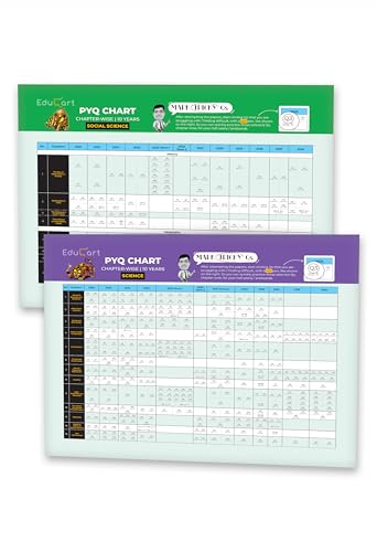 (10 subjects in 1) Educart Granth CBSE Class 10 Previous 10 Year Solved Papers 2027 - with PYQ Charts (Hindi A, Hindi B, English, Computer Apps, IT, ... Maths Basic, Social Science & Science)