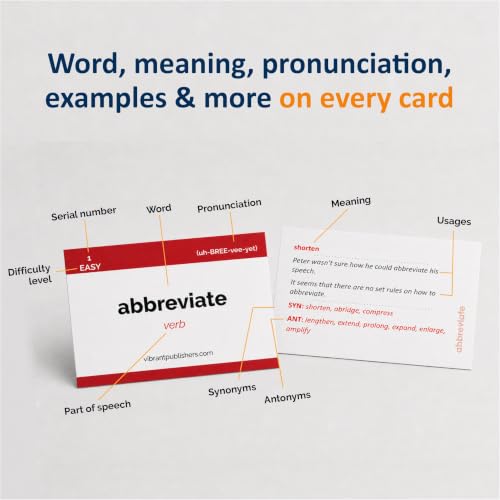 1500 VOCABULARY FLASH CARDS for GRE GMAT TOEFL SAT IELTS CAT - HIGH QUALITY Flashcards + Online Flash Cards + 50 Online Exercises