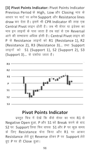 "Share Market Book in Hindi | Zero Se Seekhein Stock Market | Fundamental & Technical Analysis Guide": 1