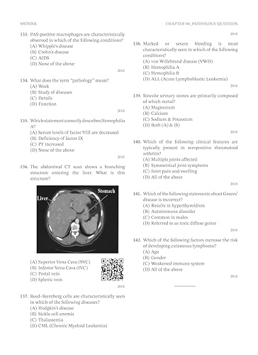 NEET PG Chapterwise Previous Year Question (PYQ) Bank for 2026 Exam