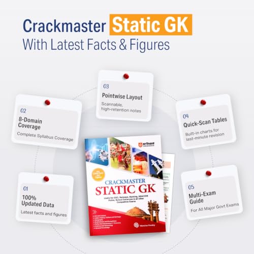Arihant Crackmaster Static GK | Art & Culture, History, Geography, Environment, Polity, Economy, Science & Tech | For SSC, Railways, Banking, NDA/CDS, Police & Competitive Exams | English Medium