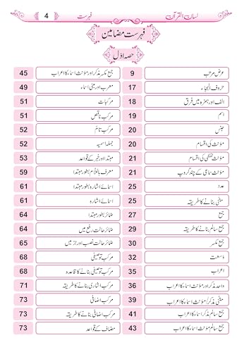 LISANUL QURAN | New TWO COLOUR Edition | ???? ??????? (??? ??? ?? ?????) ?? ????? ???