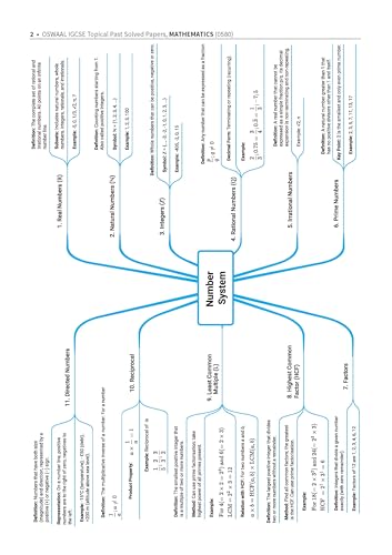 Oswaal IGCSE Mathematics (Papers 1,2,3,4) Core & Extended | Topical Past Solved Papers (2016-Oct.-Nov., 2025) | Aligned with Cambridge IGCSE™ Coursebook | with Oswaal AI