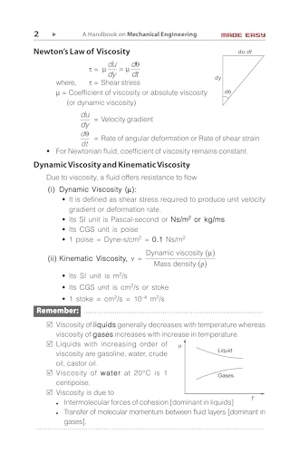 Mechanical Engineering Handbook - Quick Revision Formula Book | GATE ESE