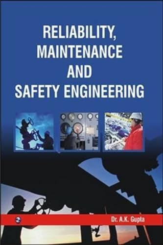 URM-9257-275-RELI MAIN & SAFETY ENGG-GUP