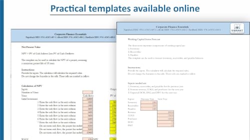 Corporate Finance Essentials You Always Wanted to Know: Capital Structure, Capital Budgeting, Working Capital & Financial Forecasting Self-Learning Management