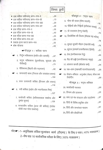 NIOS 301 Hindi Class 12 All is Well Guide