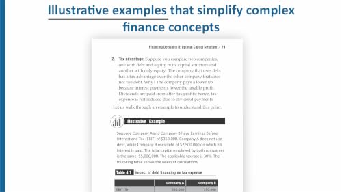Corporate Finance Essentials You Always Wanted to Know: Capital Structure, Capital Budgeting, Working Capital & Financial Forecasting Self-Learning Management