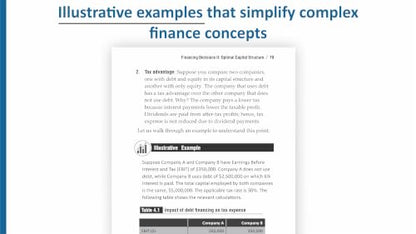 Corporate Finance Essentials You Always Wanted to Know: Capital Structure, Capital Budgeting, Working Capital & Financial Forecasting Self-Learning Management