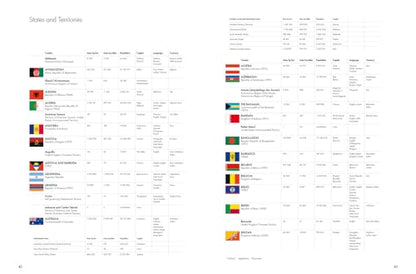 The Times Desktop Atlas of the World