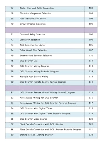 Electrician A2Z Wiring Book in English