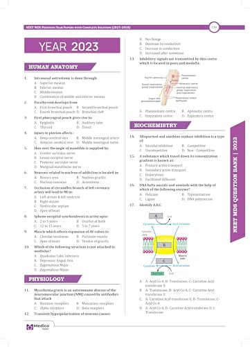 NEET MDS Previous Year Question Paper (2018-2026) Authentic NEET MDS Exam Question, Solution with Complete Explanation