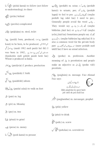 Urdu Dictionary for Beginners