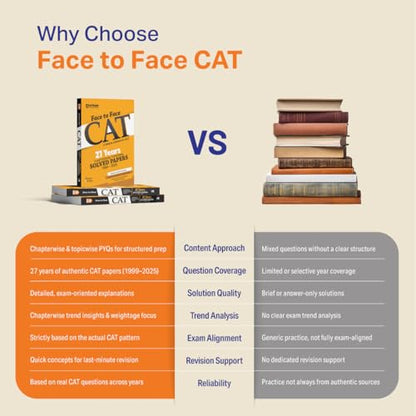 Arihant Face to Face CAT | 27 Years Chapterwise & Topicwise Solved Papers (1999–2025) | Latest CAT PYQs with Detailed Solutions, Trend Analysis & Quick Revision Concepts | English Medium