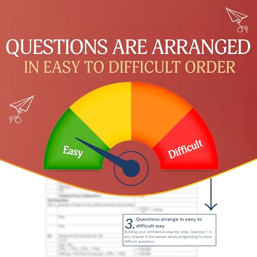 VIVITSU's CA Intermediate Corporate & Other Laws Reviewer | Chapter-Wise RTP, MTP & PYP Questions with 8 Model Test Papers | CA Inter Law Question ... Applicable for May 2026, Sept 2026 & Jan 2027