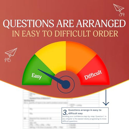 VIVITSU's CA Intermediate Corporate & Other Laws Reviewer | Chapter-Wise RTP, MTP & PYP Questions with 8 Model Test Papers | CA Inter Law Question ... Applicable for May 2026, Sept 2026 & Jan 2027