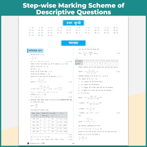 PW UP Board Class 10 Question Bank Mathematics (Hindi Medium) Guru Mantra By Kamal Kaushik Sir For 2026-27 Exam | NEP 2020 | Chapter-wise NCERT Exercises with Mind Maps & PYQs
