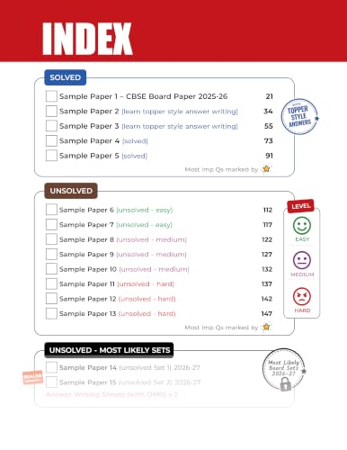 Educart CBSE Sample Paper Class 10 2026-27 Mathematics Standard (with Topper-Style Solutions & Cheat Sheet Wall Chart) For 2027 Exam