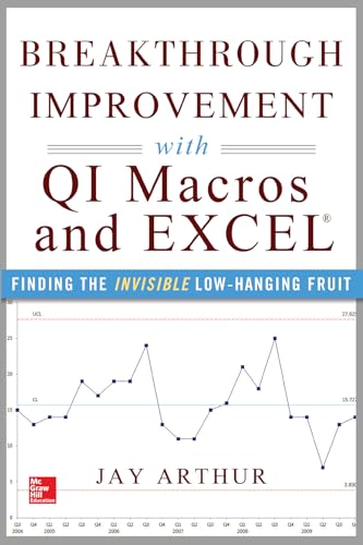 BREAKTHROUGH IMPROVEMENT W/ QI MACROS & EXCEL book cover