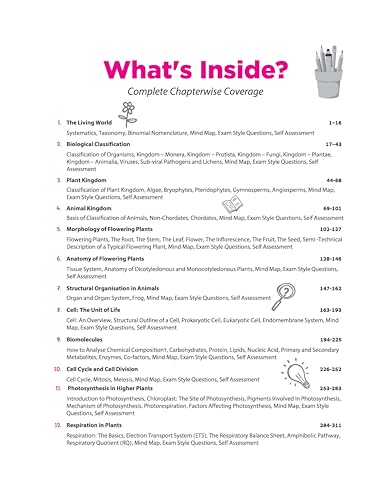 Arihant All in One Biology Class 11 for CBSE Exam 2026-27 | NCERT Based Complete Theory, Practice Exercises, CBQs, A-R, Sample Papers & Mind Maps | Revised Edition as per Latest Syllabus