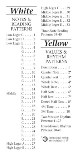 Music Flash Cards Set A: 120 Cards for Any Beginning Music Student (Hal Leonard Student Piano Library)