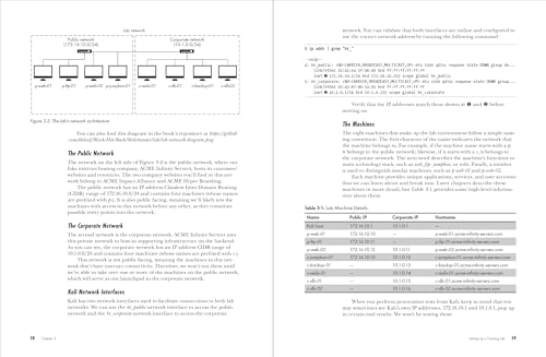 BLACK HAT BASH: Creative Scripting for Hackers and Pentesters