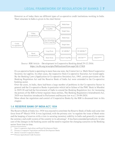 Macmillan Education Banking Regulations and Business Laws 2026 | CAIIB Courseware | CAIIB 2026 Updated Edition | CAIIB Exam Preparation by IIBF (IIBF ... free digital flipbooks with every CAIIB book