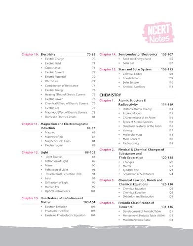 Arihant NCERT Notes General Science | Class 6–12 (Old + New) | Useful for UPSC, State PSCs & Other Competitive Exams | Coverage of Flow Charts,Maps & Diagrams | 2nd Edition