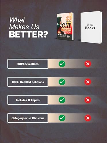 Disha 43 Topic-wise CAT Quantitative Ability (QA) Previous Year Solved Papers (2025 - 1994) 19th edition | Previous Year Questions PYQs for CAT 2026