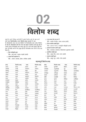 Arihant UPSSSC PET 2026 | Complete Preparation Guide with Chapterwise Study Notes, 2000+ Practice Questions with Detailed Solutions, Previous Year ... Practice Sets | Based on Latest Exam Pattern