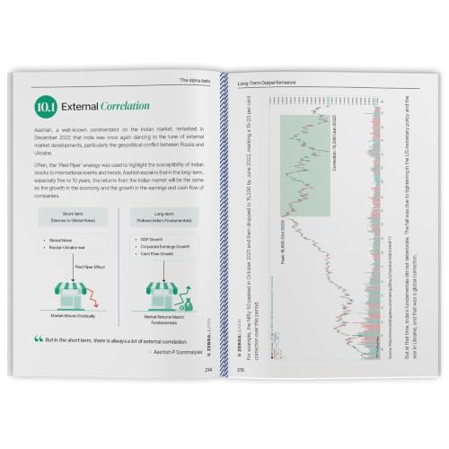 The Alpha Bets | 21 Experts on How to Pick Winning Stocks | Investing Strategies for Indian Investors | Groww x ZebraLearn
