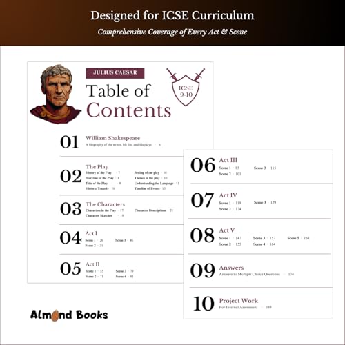Almond Books ICSE Class 9 & 10 Julius Caesar (Text With Paraphrase) English Literature | Textbook, Paraphrase, MCQs