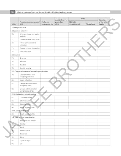 Clinical Logbook/Practical Record Book for BSc Nursing Programme by I. Clement | Complete Clinical Record Book as per Revised INC Syllabus for BSc Nursing Students, All 8 Semesters (4-Year Programme)