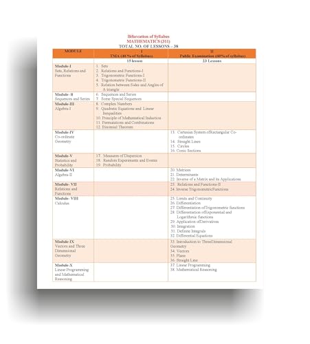 TOP NIOS 311 Class 12 Mathematics Guide (Includes objective type MCQs) | Updated with latest syllabus & exam pattern as per NIOS latest notification