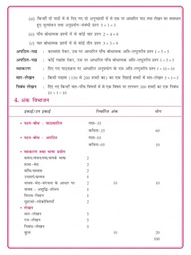TOP NIOS Hindi Book Class 10 - Guide for NIOS Hindi 201 Code - Latest New Course Based Study Material - Includes 1 Sample Paper and Several MCQ Question Answers