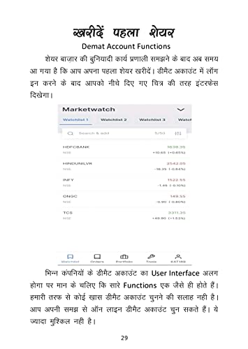 Share Market Book ????? ?? ????? ???? ?????? ????? ??? Stock Market Learning Book