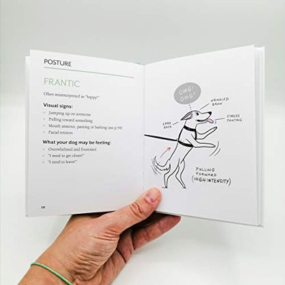 DOGGIE LANGUAGE - A DOG LOVER'S GUIDE TO UNDERSTANDING YOUR BEST FRIEND