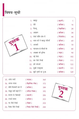 TOP NIOS Hindi Book Class 10 - Guide for NIOS Hindi 201 Code - Latest New Course Based Study Material - Includes 1 Sample Paper and Several MCQ Question Answers
