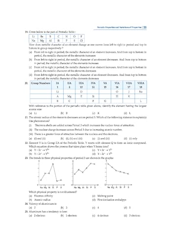 Gurukul by Oswal ICSE Class 10 Chemistry Most Likely Question Bank for 2027 Exam | Chapterwise & Categorywise Questions, Competency Based Practice, 2025 Board Paper & SQP, MCQ Explanations